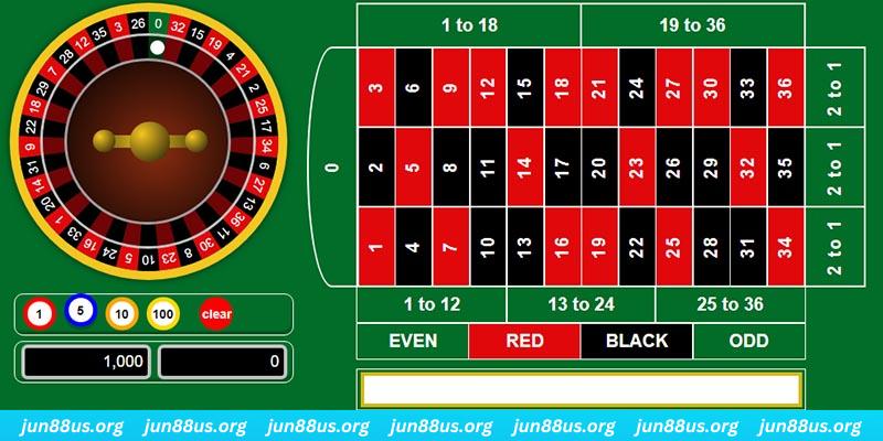 8ok game bai iwin tren may tinh